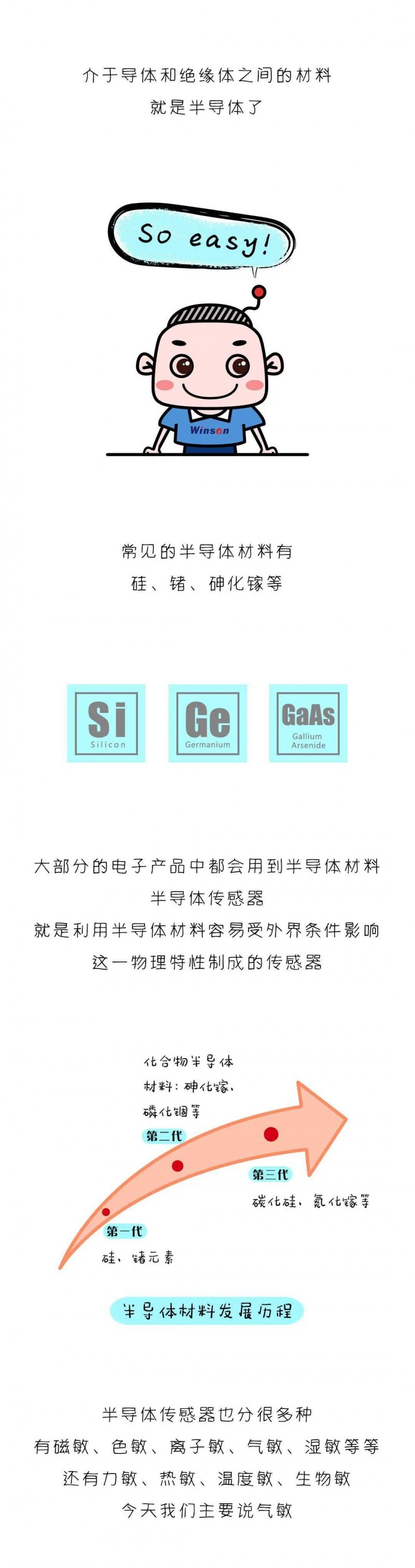 看完這篇漫畫，我才真正了解半導(dǎo)體傳感器！
