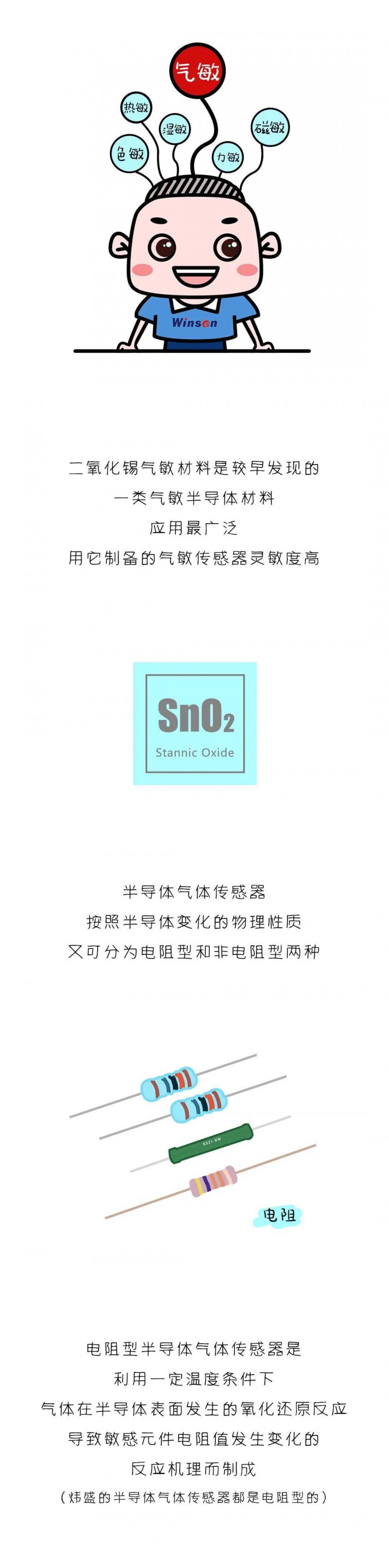 看完這篇漫畫，我才真正了解半導(dǎo)體傳感器！