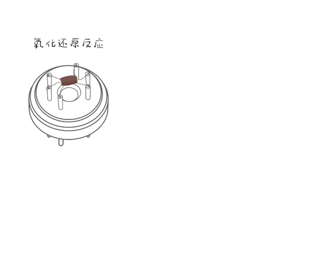 看完這篇漫畫，我才真正了解半導(dǎo)體傳感器！