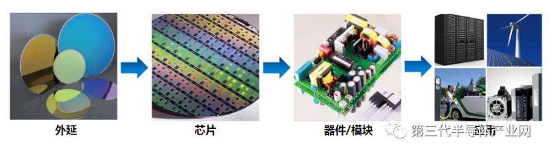 康佳集團(tuán)子公司入股芯冠科技，為了達(dá)到這些目的！