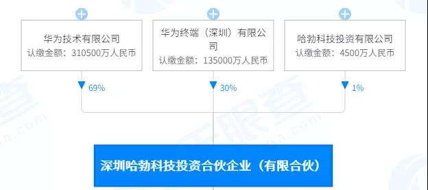 20210929134512_微信圖片_20210929133928