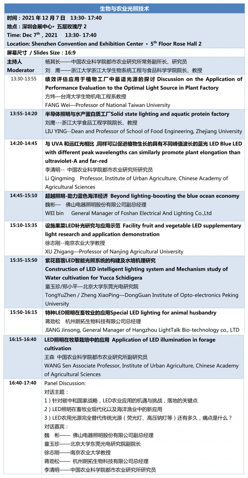 總S4-生物與農(nóng)業(yè)光照技術(shù)