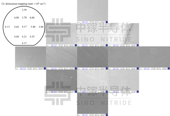 中鎵半導(dǎo)體：低位錯密度氮化鎵自支撐襯底產(chǎn)品已經(jīng)量產(chǎn)銷售