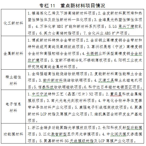 QQ截圖20220317111957