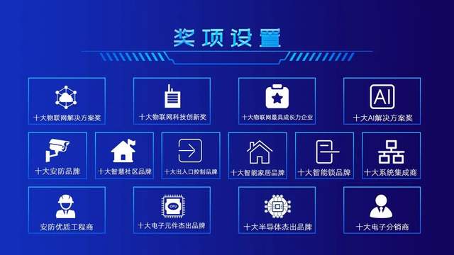 智能物聯(lián)黃金十年已至，價值新風(fēng)口在哪里？（內(nèi)附商機(jī)指南）