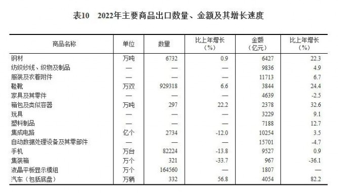 20230301140445_微信圖片_20230301135323