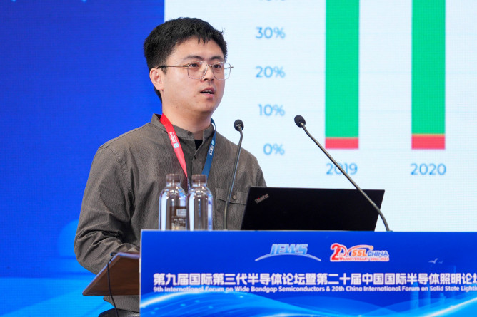 代替薛宏偉（產(chǎn)品總監(jiān)張永強  ）