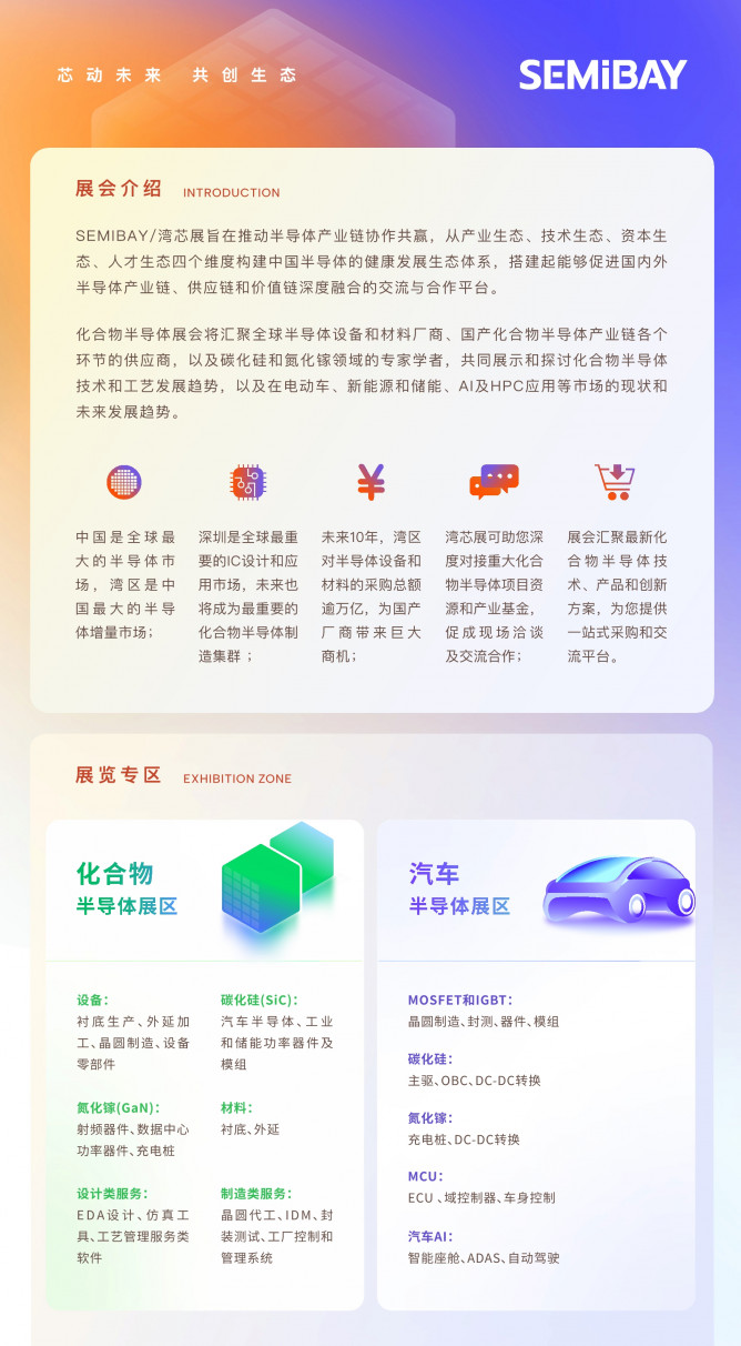 SEMiBAY/灣芯展| 800+展商齊聚化合物半導體技術暨應用展覽會，10月15-18日深圳見！