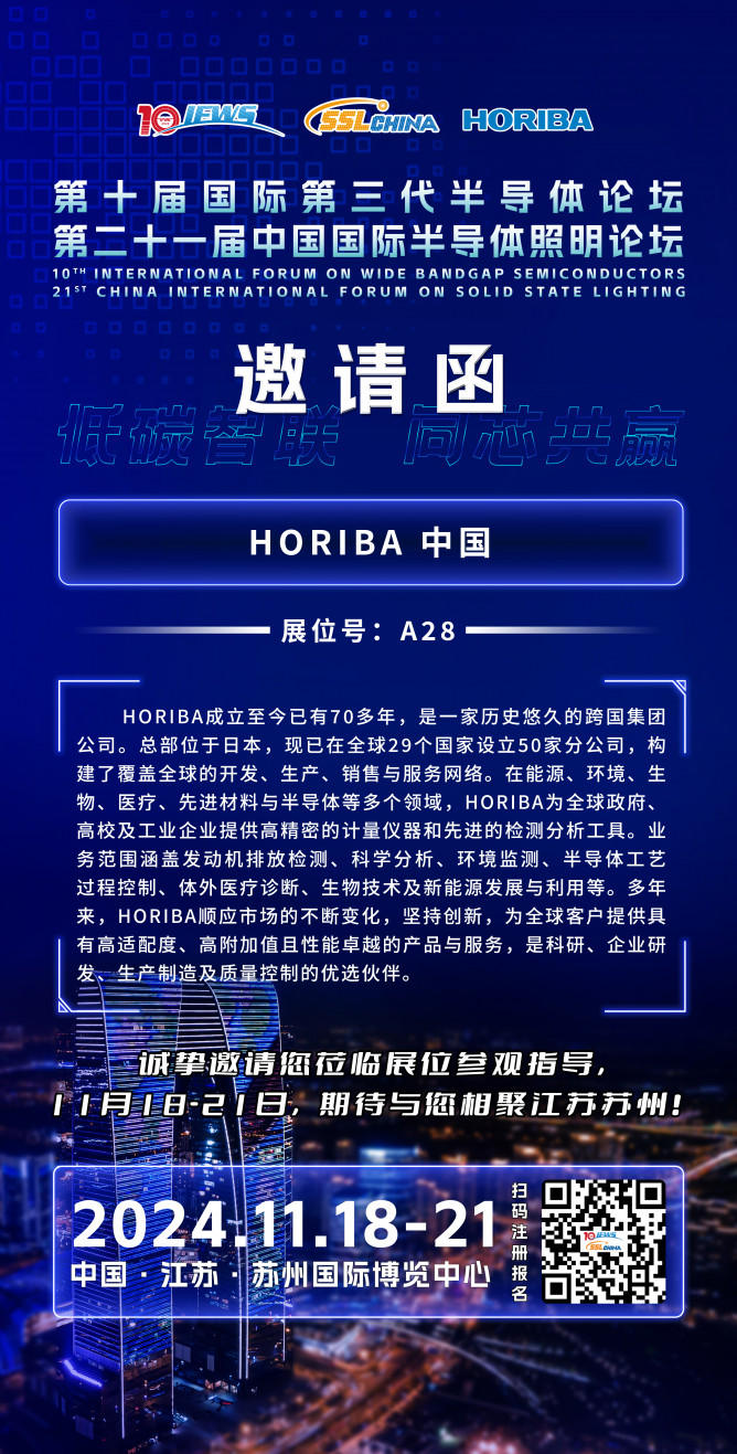 HORIBA中國