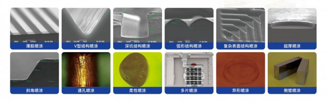 噴膠機應(yīng)用結(jié)果