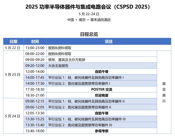 南京CSPSD整體日程_0515_無圓桌對(duì)話細(xì)節(jié)_1