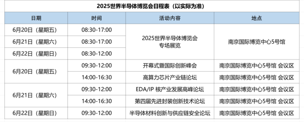 2025世界半導(dǎo)體博覽會(huì)6月20-22日再聚南京：解碼新生態(tài)，共話新機(jī)遇