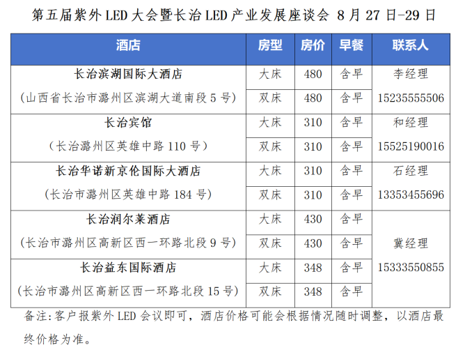 協(xié)議酒店價(jià)格