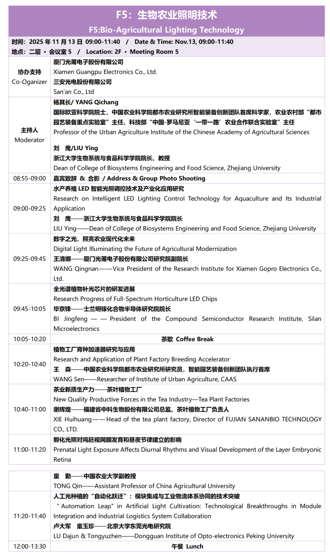 F5：生物農(nóng)業(yè)照明技術(shù)