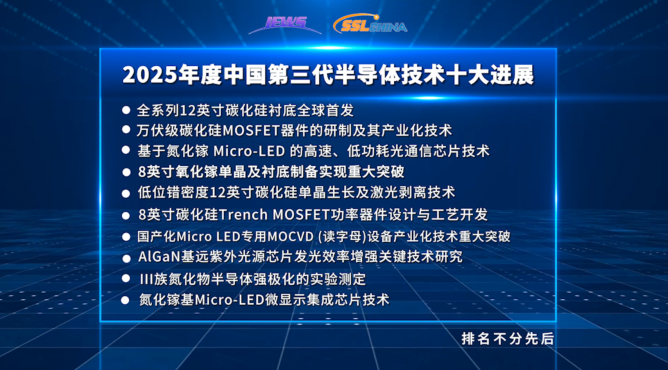 獲獎(jiǎng)名單