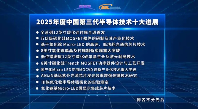 十大進(jìn)展最后圖