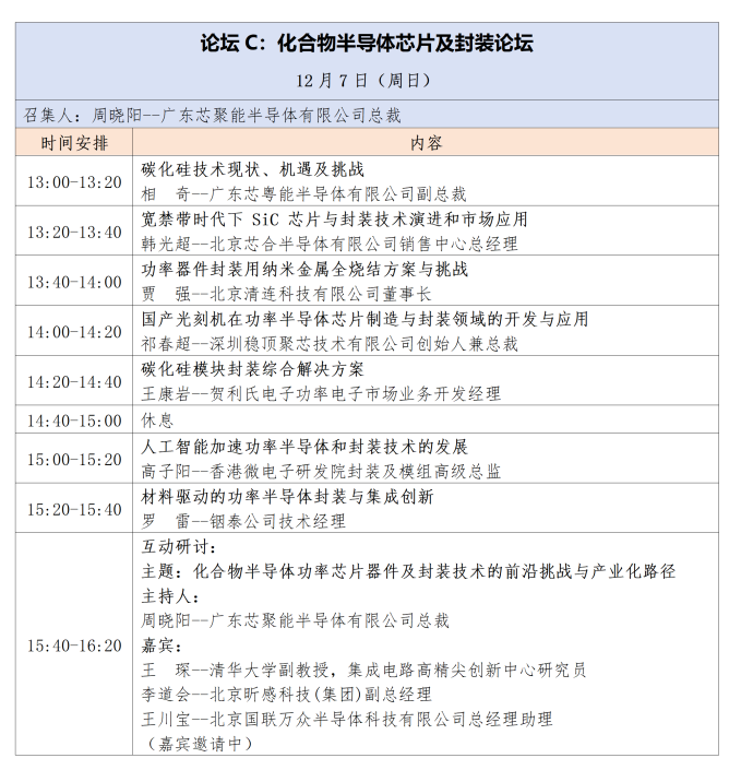 論壇C：化合物半導(dǎo)體芯片及封裝論壇