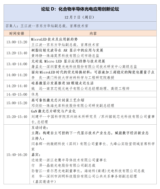 論壇D：化合物半導(dǎo)體光電應(yīng)用創(chuàng)新論壇
