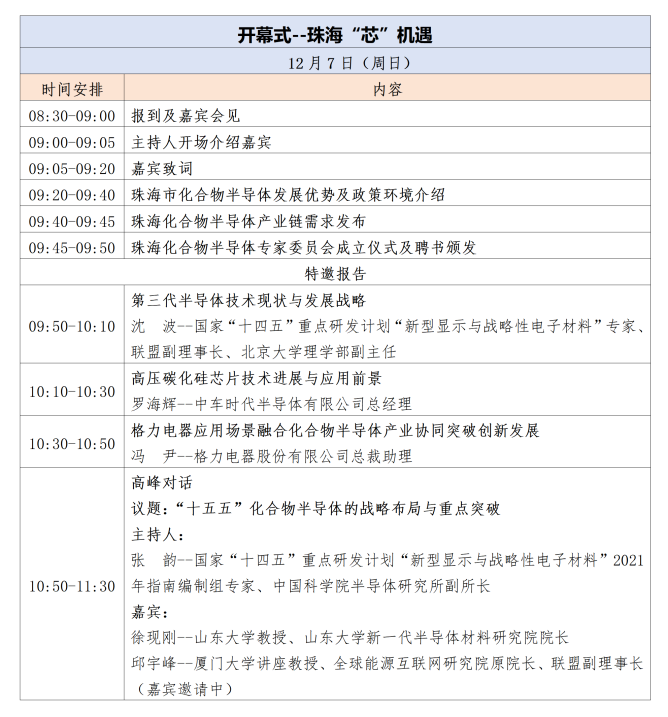 2025大灣區(qū)化合物半導(dǎo)體應(yīng)用生態(tài)大會(huì)&mdash;日程安排_(tái)02