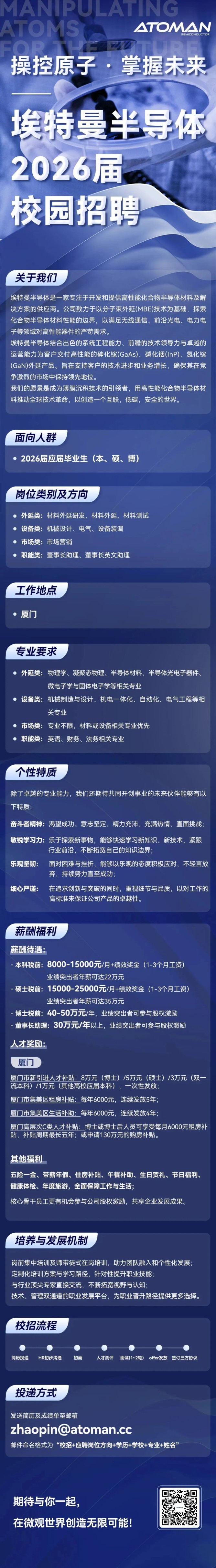 埃特曼半導體2026屆校園招聘