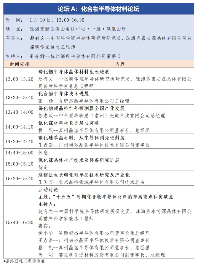 3A化合物材料論壇