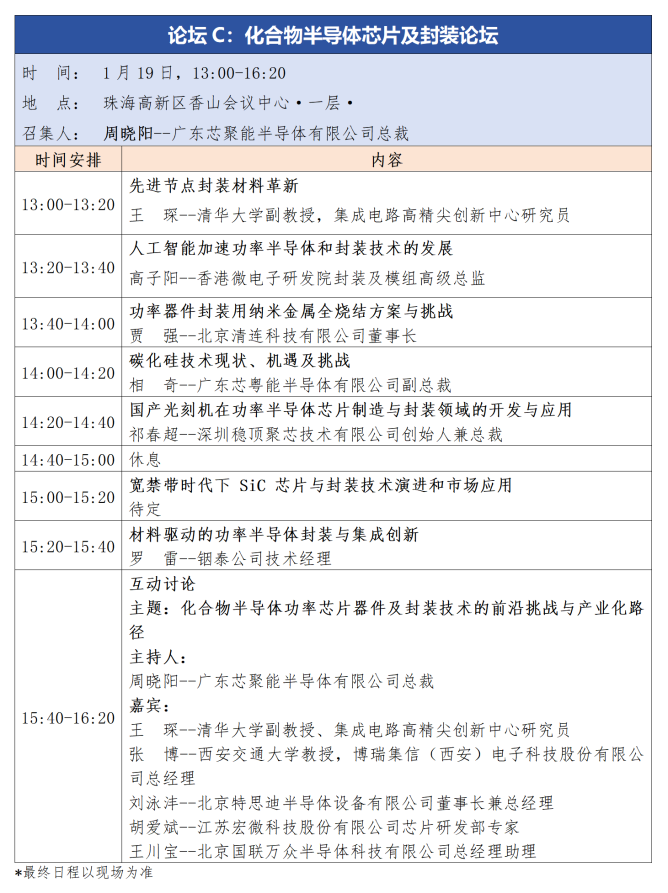5C芯片封裝論壇